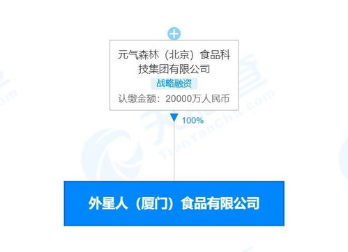 酒類經營 合規之道與市場洞察